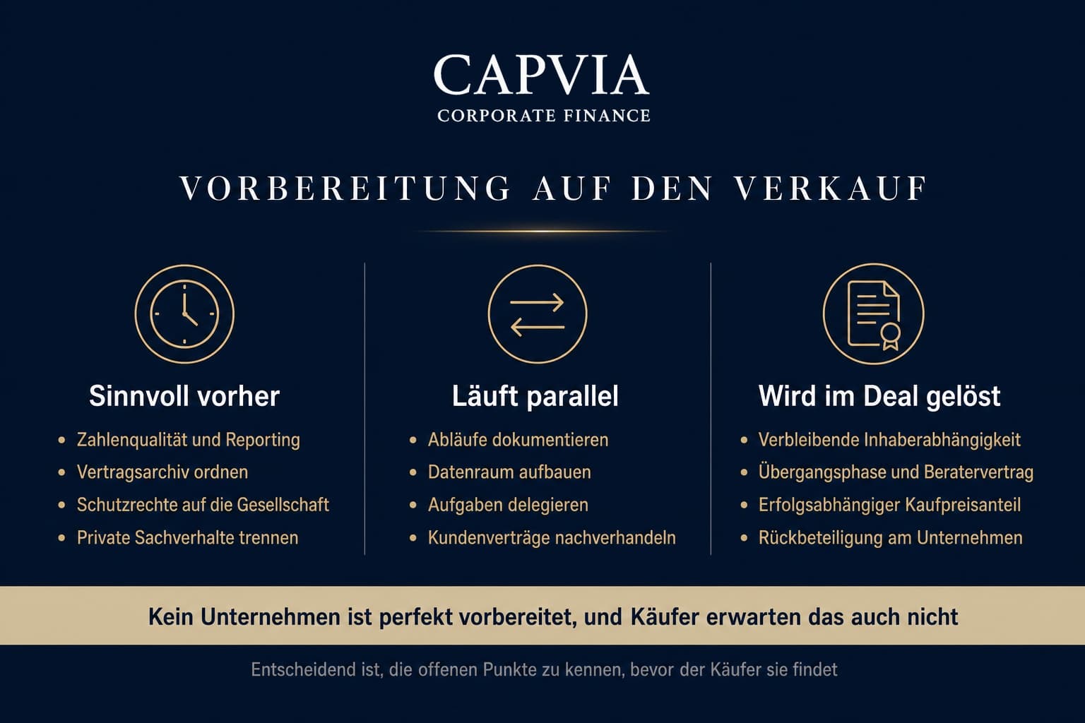 Was vorher, was parallel, was über den Deal gelöst wird