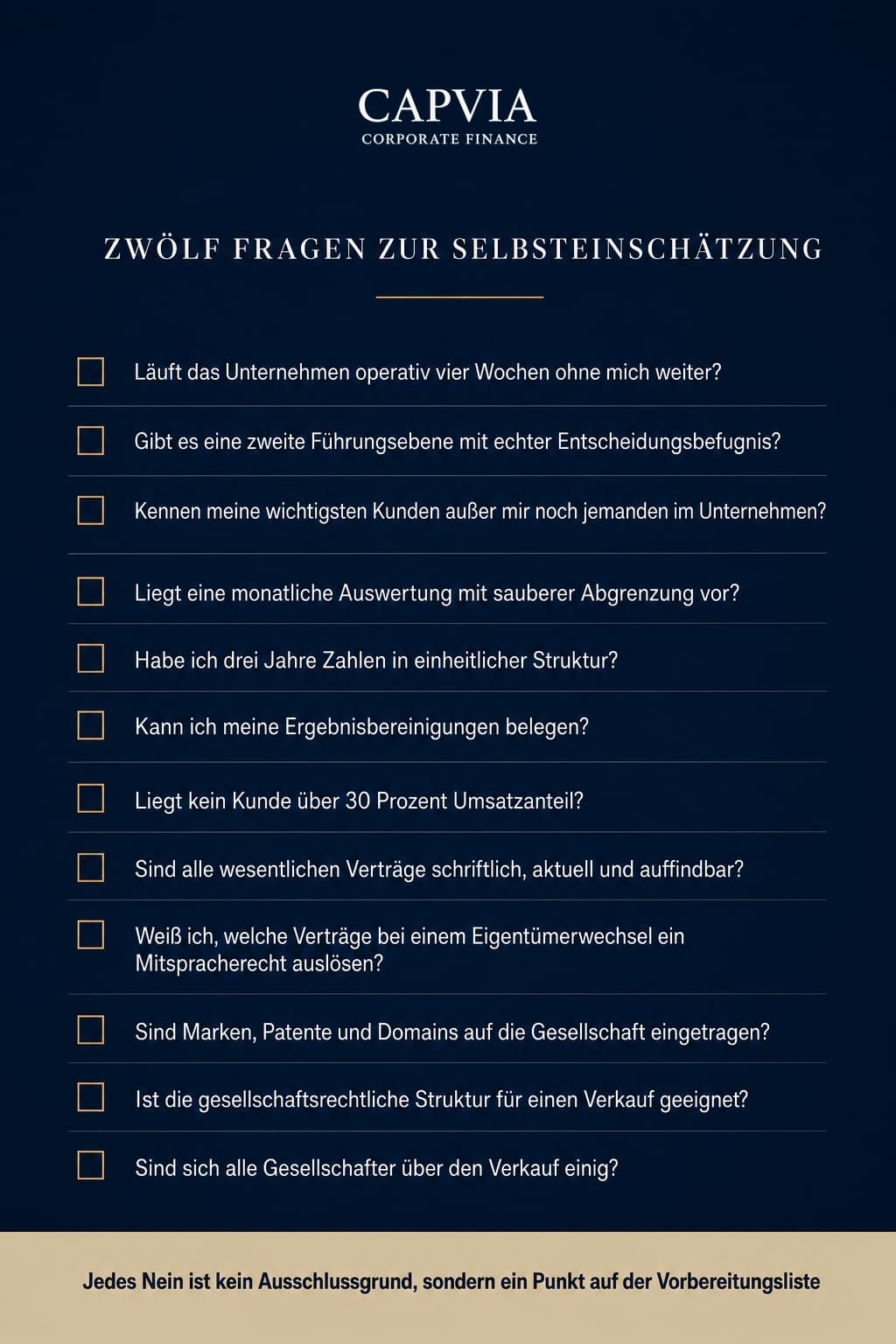 Zwölf Fragen zur Selbsteinschätzung